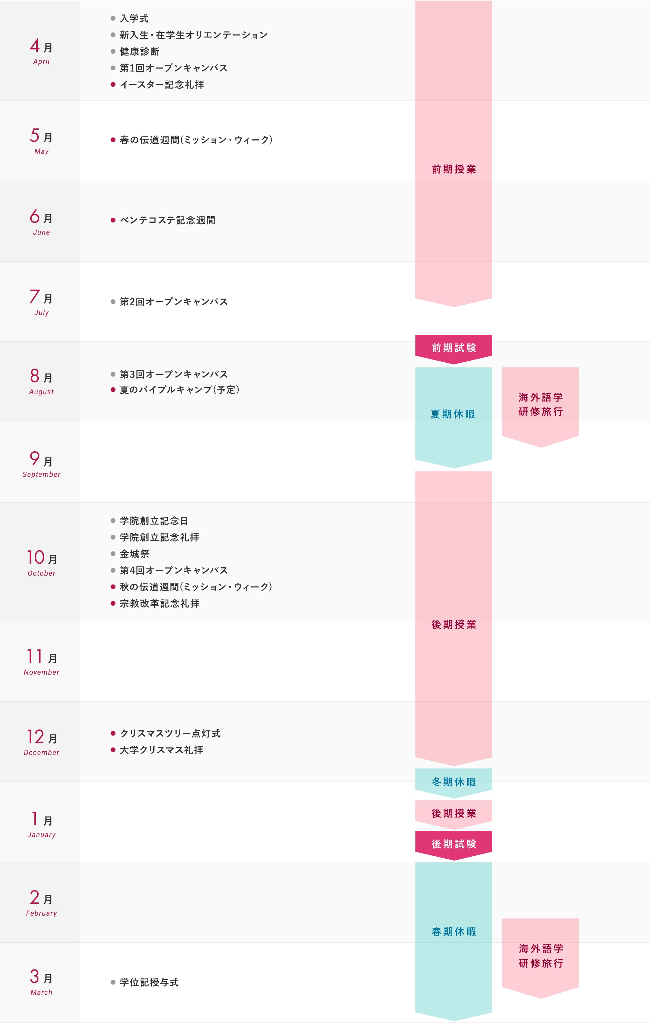 年間行事・スケジュール表