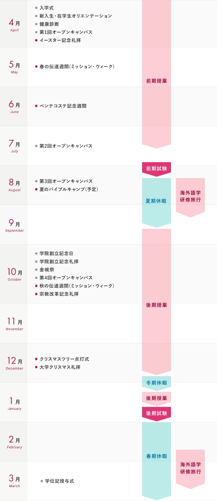 年間行事 スケジュール 学生生活 就職 強く 優しく 金城学院大学