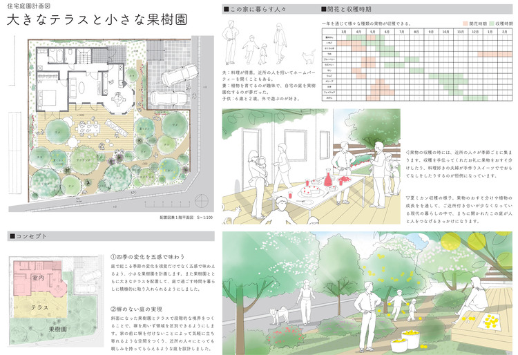 優秀賞の遠藤さんの作品